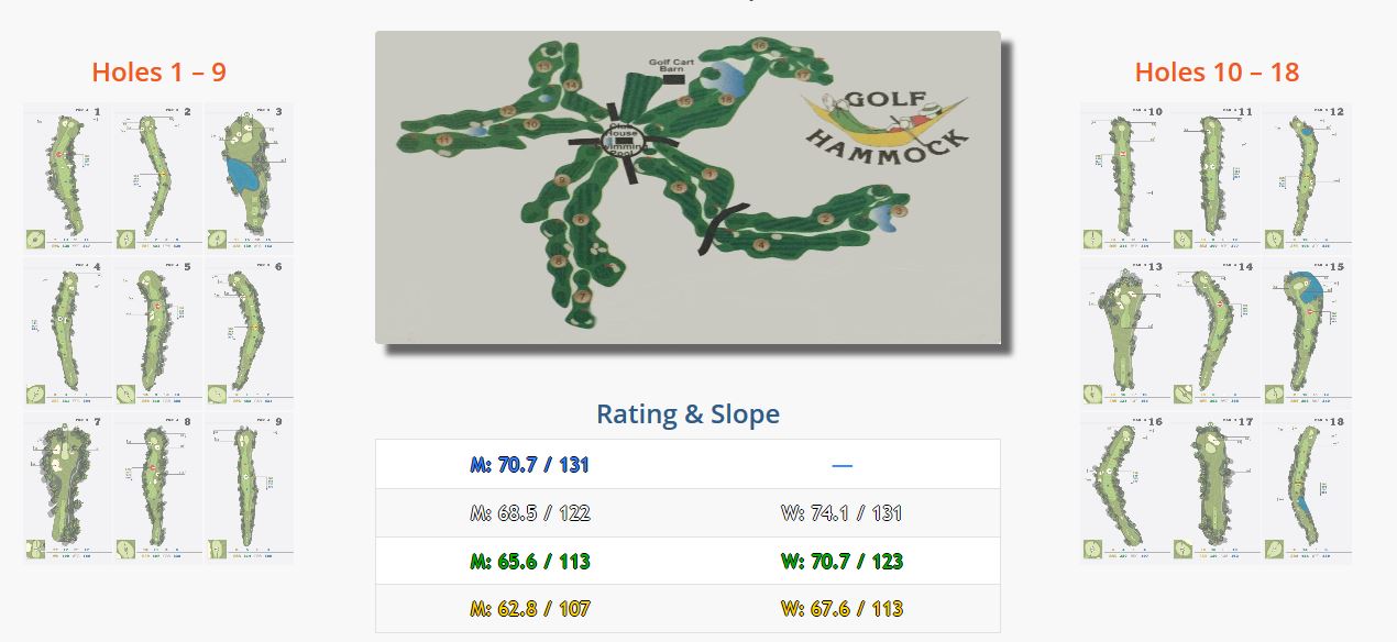 Golf Hammock Country Club Perklee