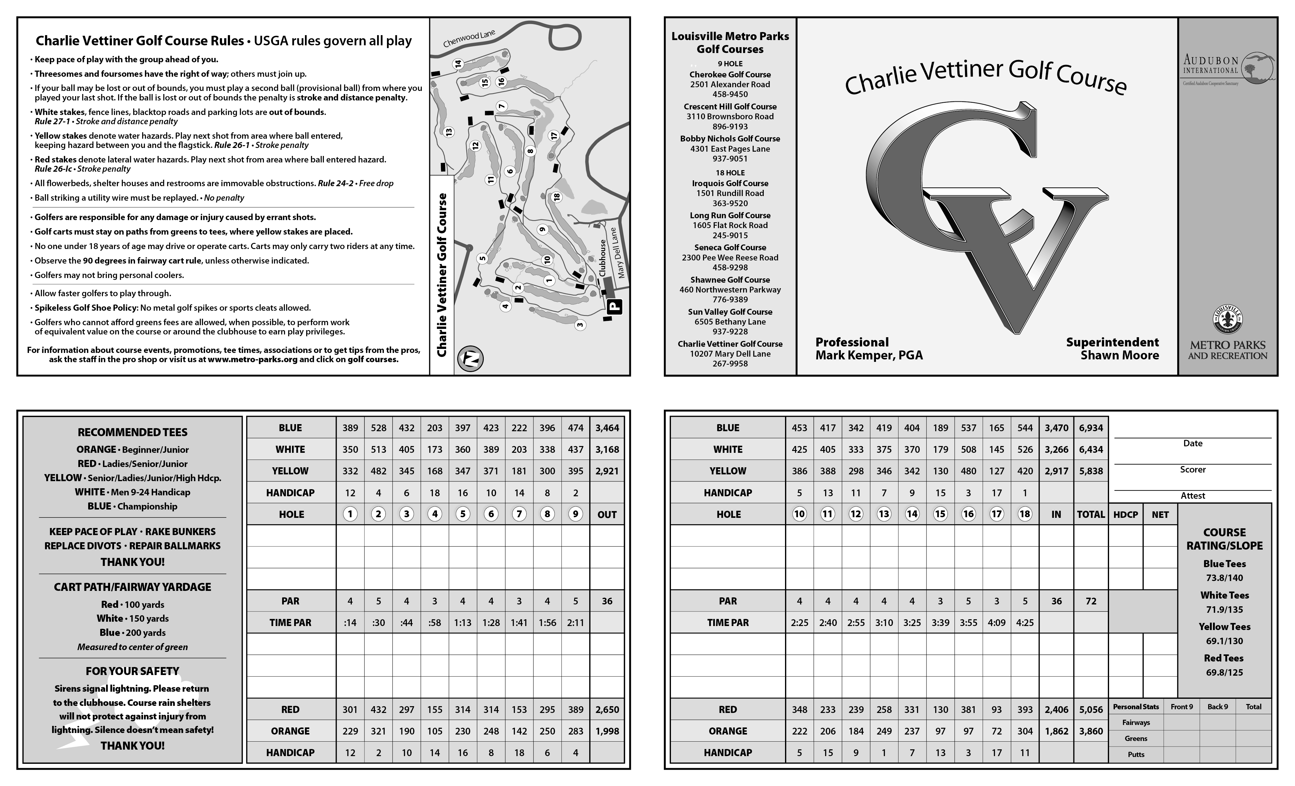 Charlie Vettiner Golf Course Perklee