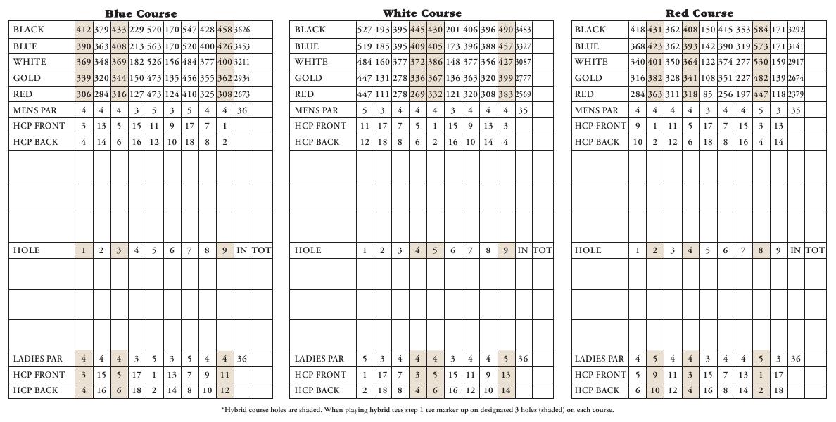 Butterfield Country Club Perklee