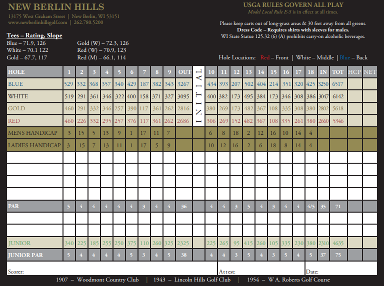 New Berlin Hills Golf Course Perklee